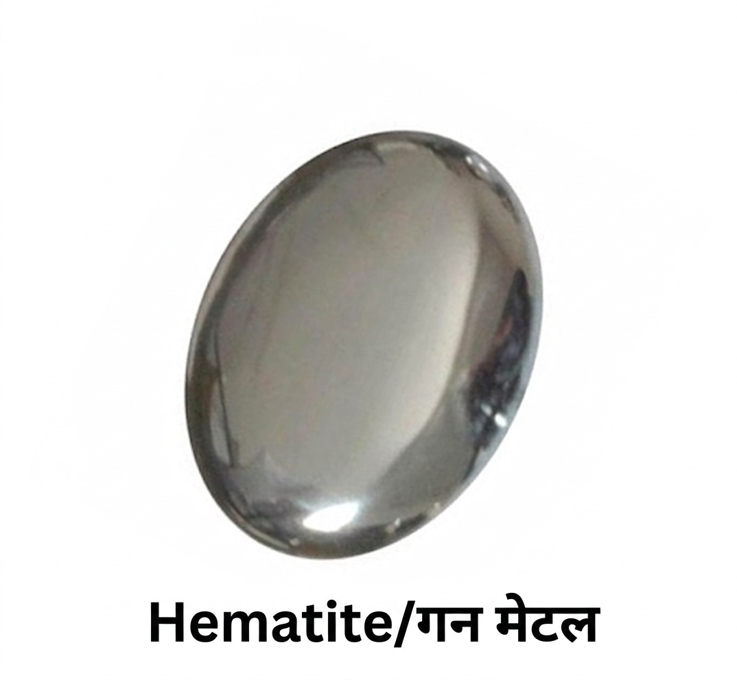 Gemstones
